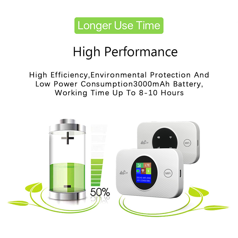 4G Lte Router Wireless Wifi Po - 4G Lte Router Sim 리뷰 및 가격
