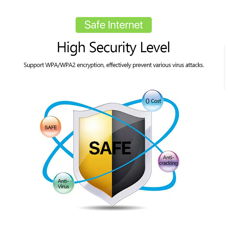 4G Lte Router Wireless Wifi Po - 4G Lte Router Sim 리뷰 및 가격