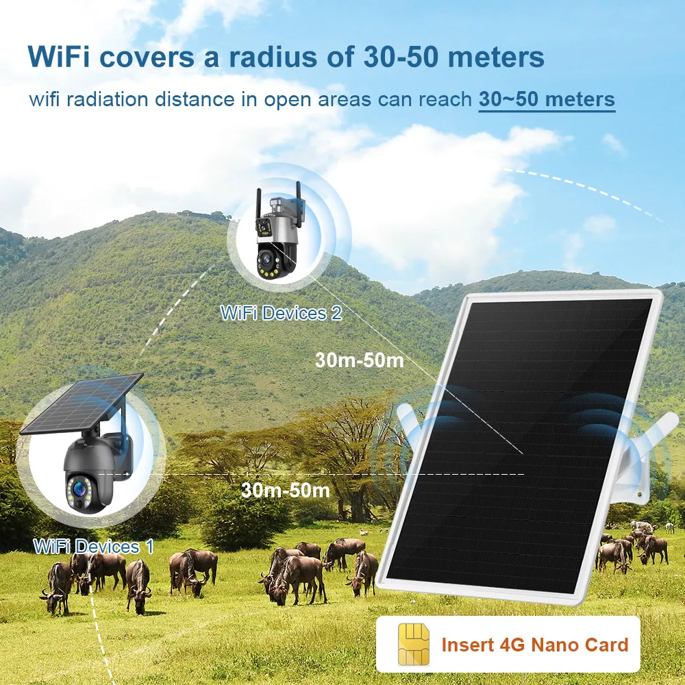 LS VISION Solar 4G LTE Modem R - 4G Lte Router Sim 리뷰 및 가격