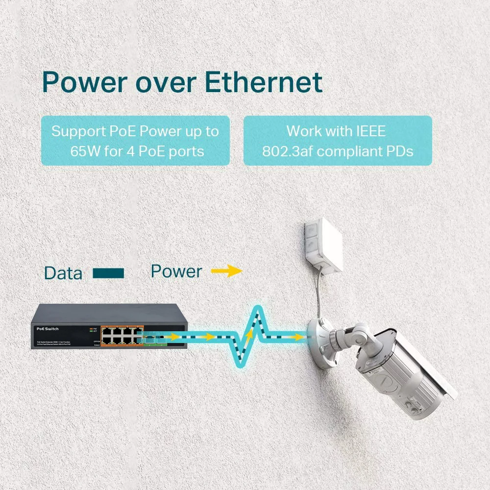 4 8 16 24 Port Poe Switch IEEE - Ethernet Switch 8 Port 리뷰 및 가격