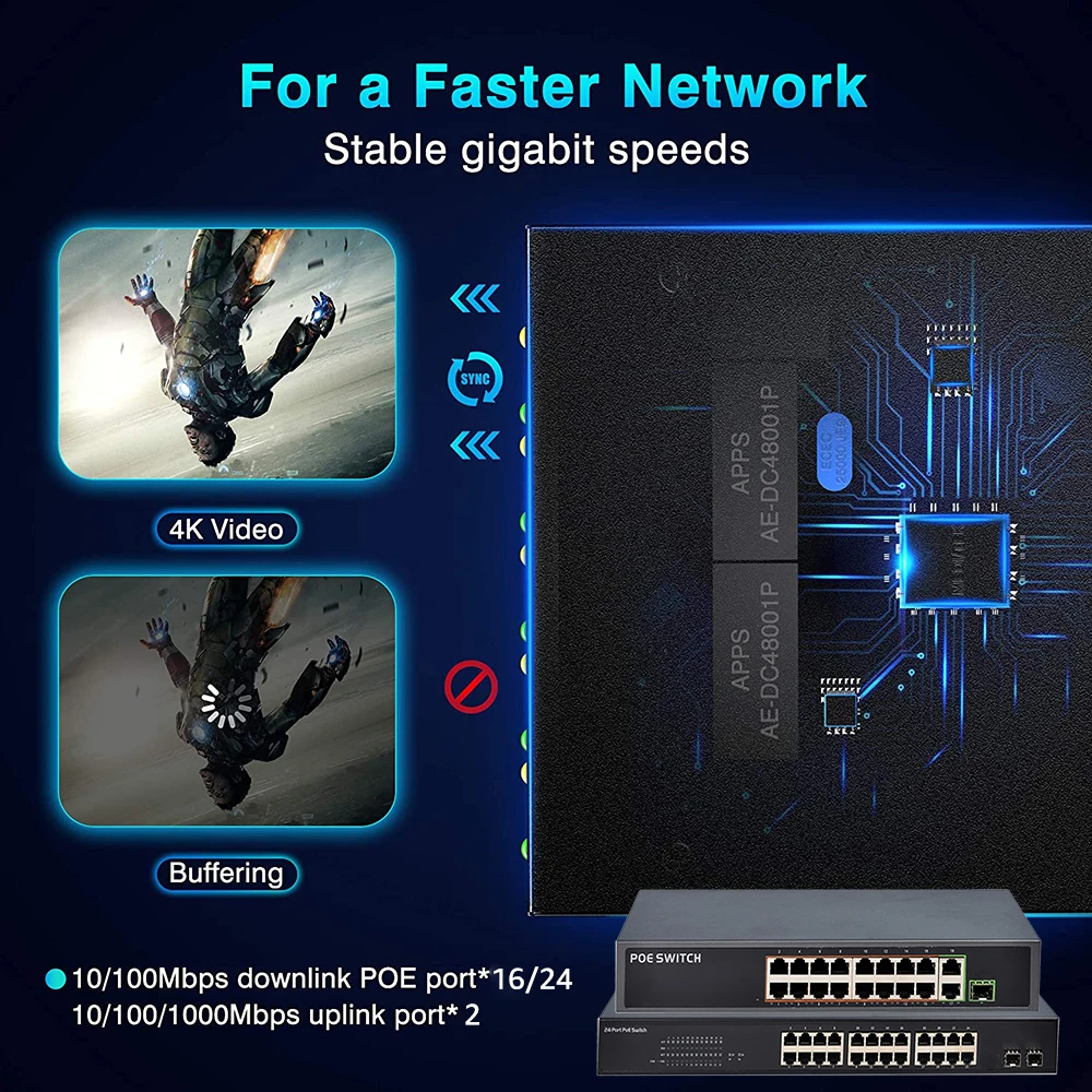 4 8 16 24 Port Poe Switch IEEE - Ethernet Switch 8 Port 리뷰 및 가격