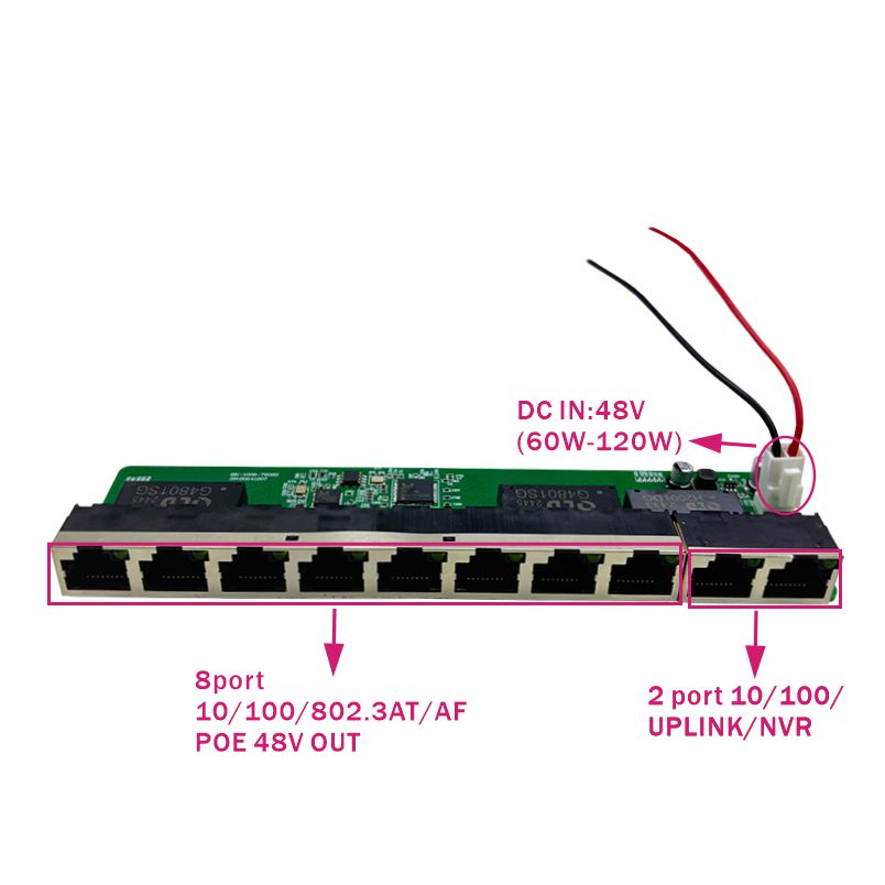 Standard protocol 802.3AF/AT   - Ethernet Switch 8 Port 리뷰 및 가격
