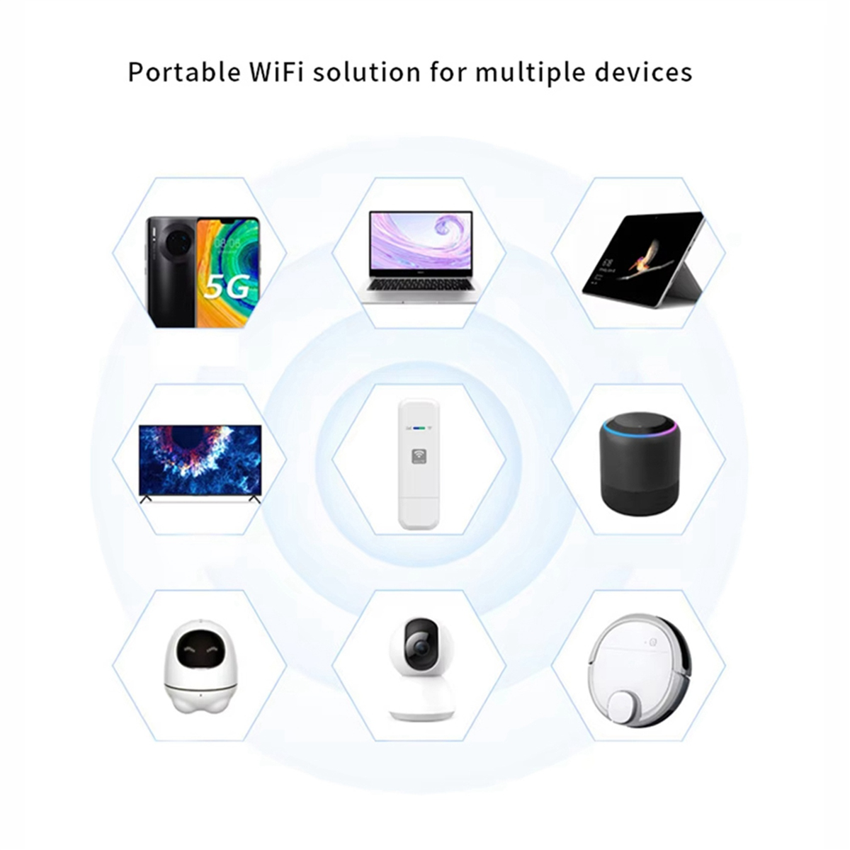 SMIEA New LDW931 Lte Router Mo - 4G Lte Router Sim 리뷰 및 가격