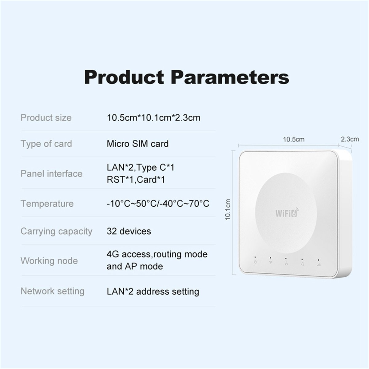 A10R 4G LTE CPE Router WiFi 6  - 4G Lte Router Sim 리뷰 및 가격