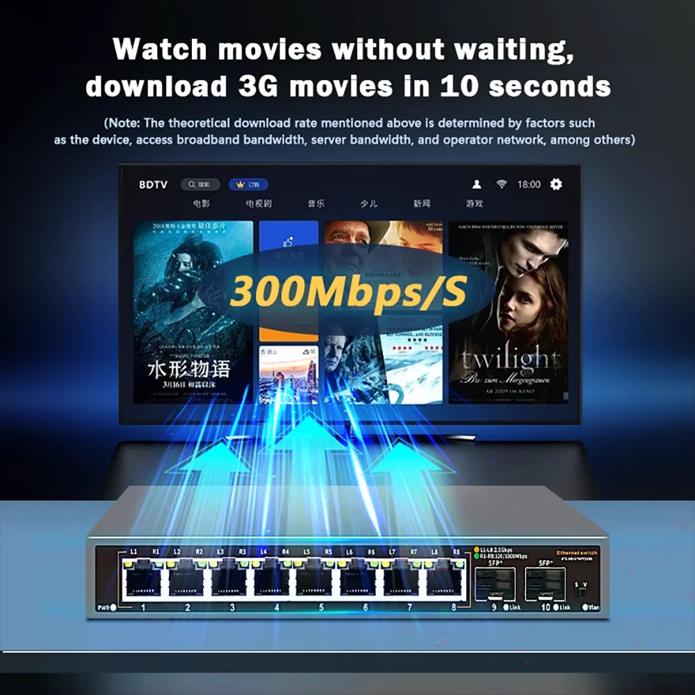 2.5G Network Switch 8 Port wit - Ethernet Switch 8 Port 리뷰 및 가격