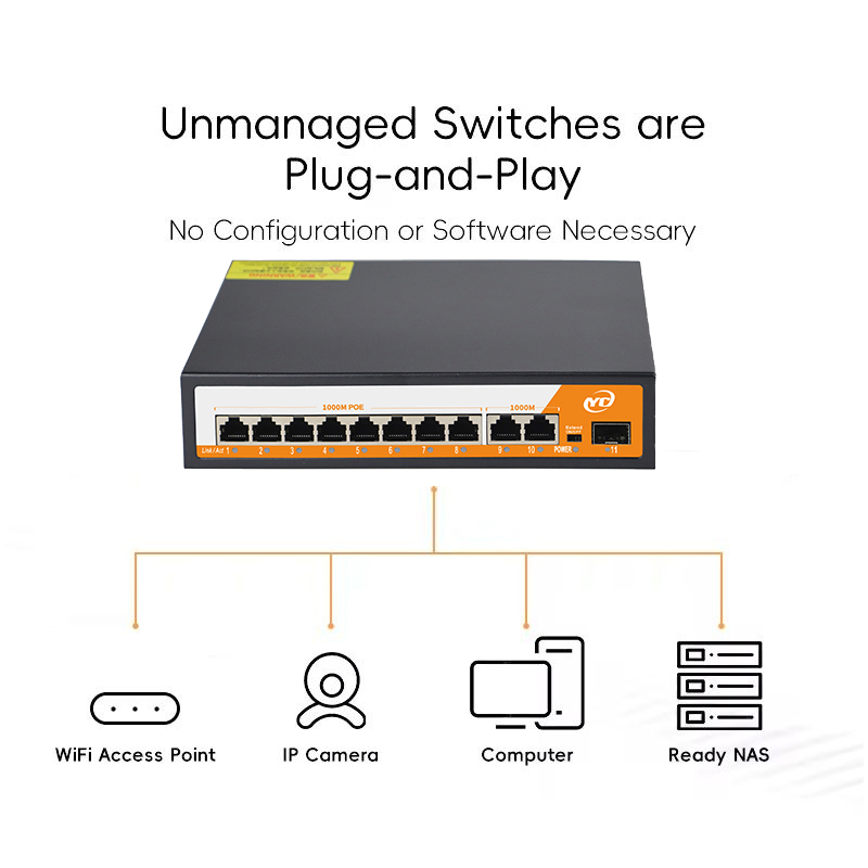 New 11-Port Gigabit POE RJ45 S - Ethernet Switch 8 Port 리뷰 및 가격