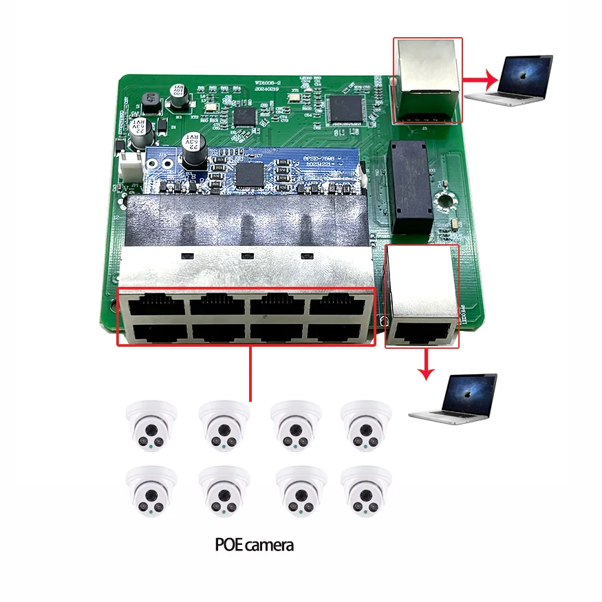Standard protocol 802.3AF/AT   - Ethernet Switch 8 Port 리뷰 및 가격