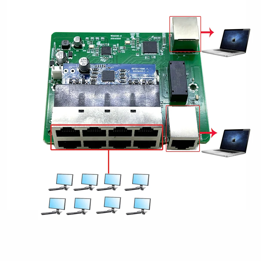 Standard protocol 802.3AF/AT   - Ethernet Switch 8 Port 리뷰 및 가격
