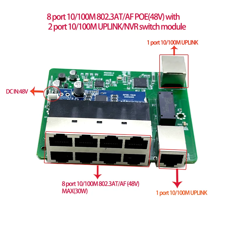 Standard protocol 802.3AF/AT   - Ethernet Switch 8 Port 리뷰 및 가격