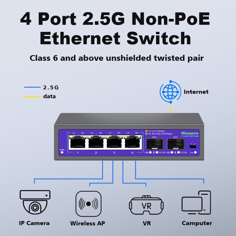 Hisource 2.5G 4 8 Port Etherne - Ethernet Switch 8 Port 리뷰 및 가격