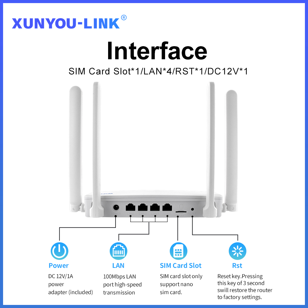 XUNYOU-LINK 4G SIM WiFi Router - 4G Lte Router Sim 리뷰 및 가격