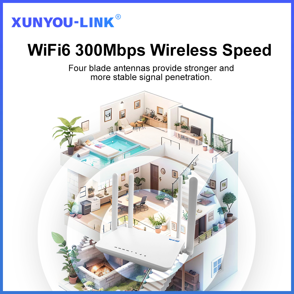 XUNYOU-LINK 4G SIM WiFi Router - 4G Lte Router Sim 리뷰 및 가격