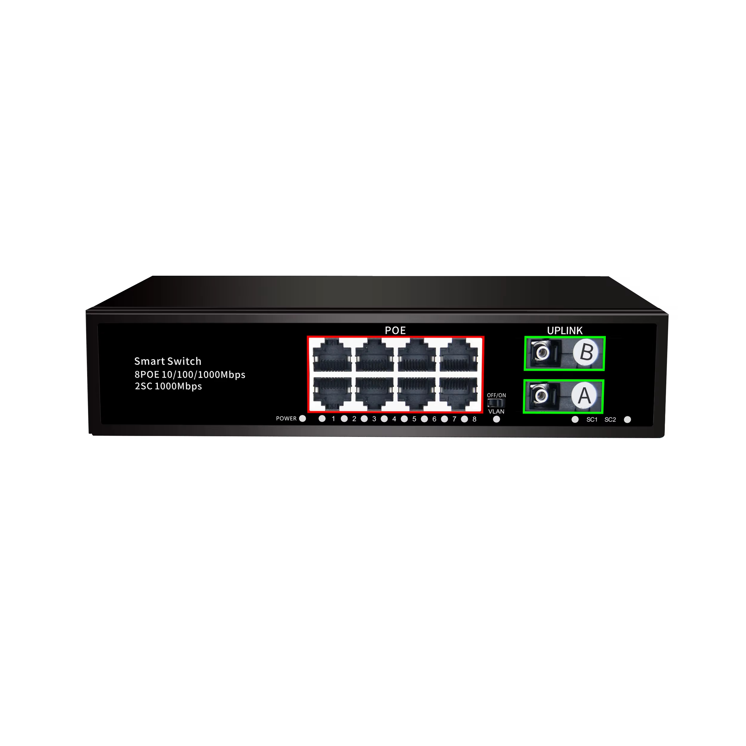 ODM & OEM Gigabit Ethernet 8 P - Ethernet Switch 8 Port 리뷰 및 가격
