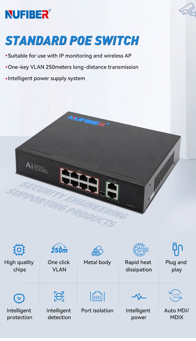 ODM & OEM Gigabit Ethernet 8 P - Ethernet Switch 8 Port 리뷰 및 가격