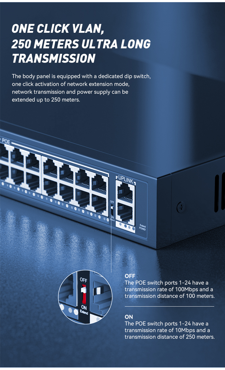 ODM & OEM Gigabit Ethernet 8 P - Ethernet Switch 8 Port 리뷰 및 가격